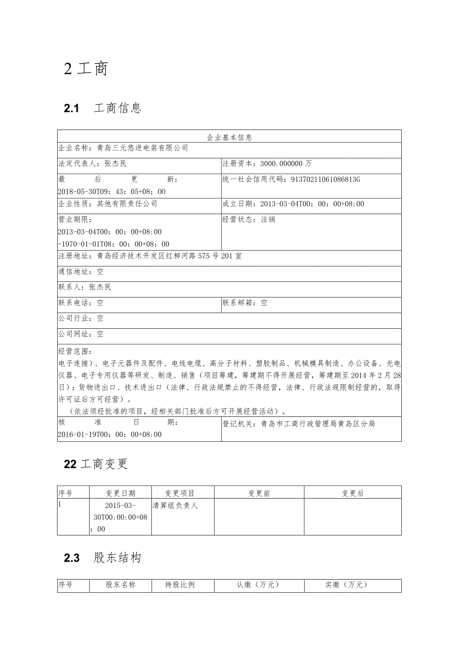 青岛三元悠进电装有限公司介绍企业发展分析报告.docx_第3页