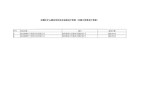 非煤矿矿山建设项目安全设施设计审查含重大变更设计审查.docx