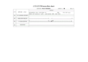 过程流程图-P12生产服务提供.docx