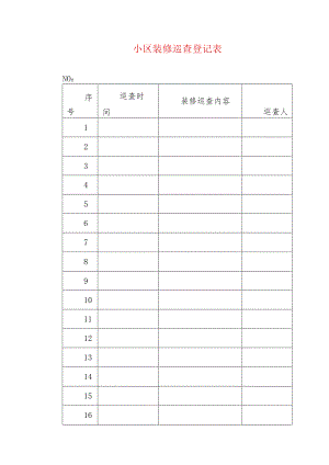 小区装修巡查登记表.docx