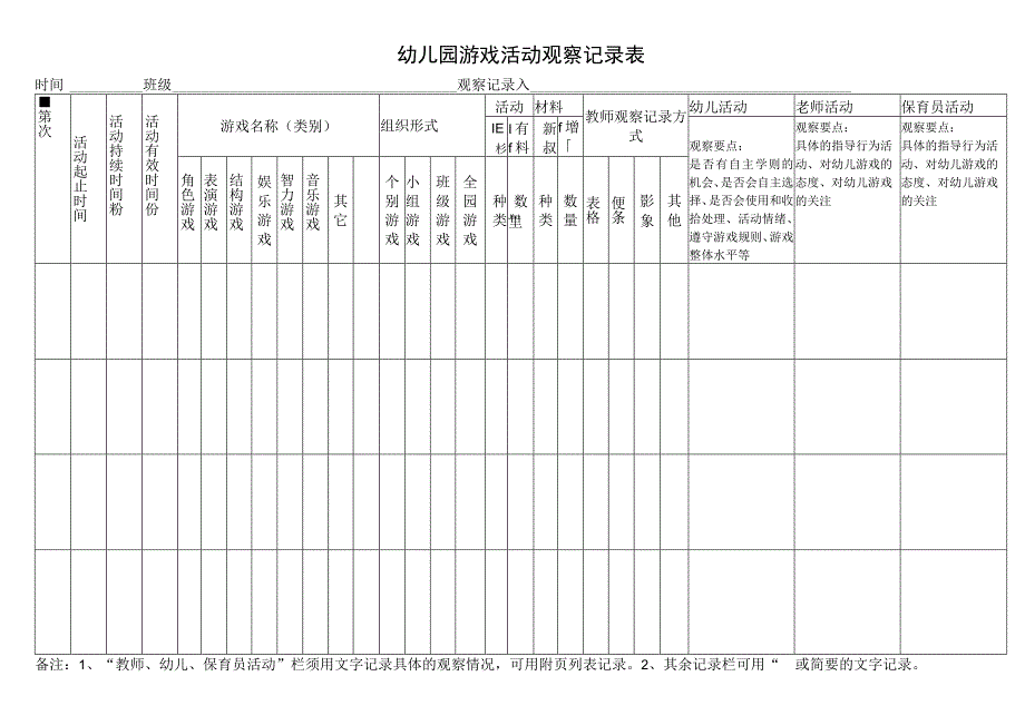 幼儿园游戏活动观察记录表.docx_第1页