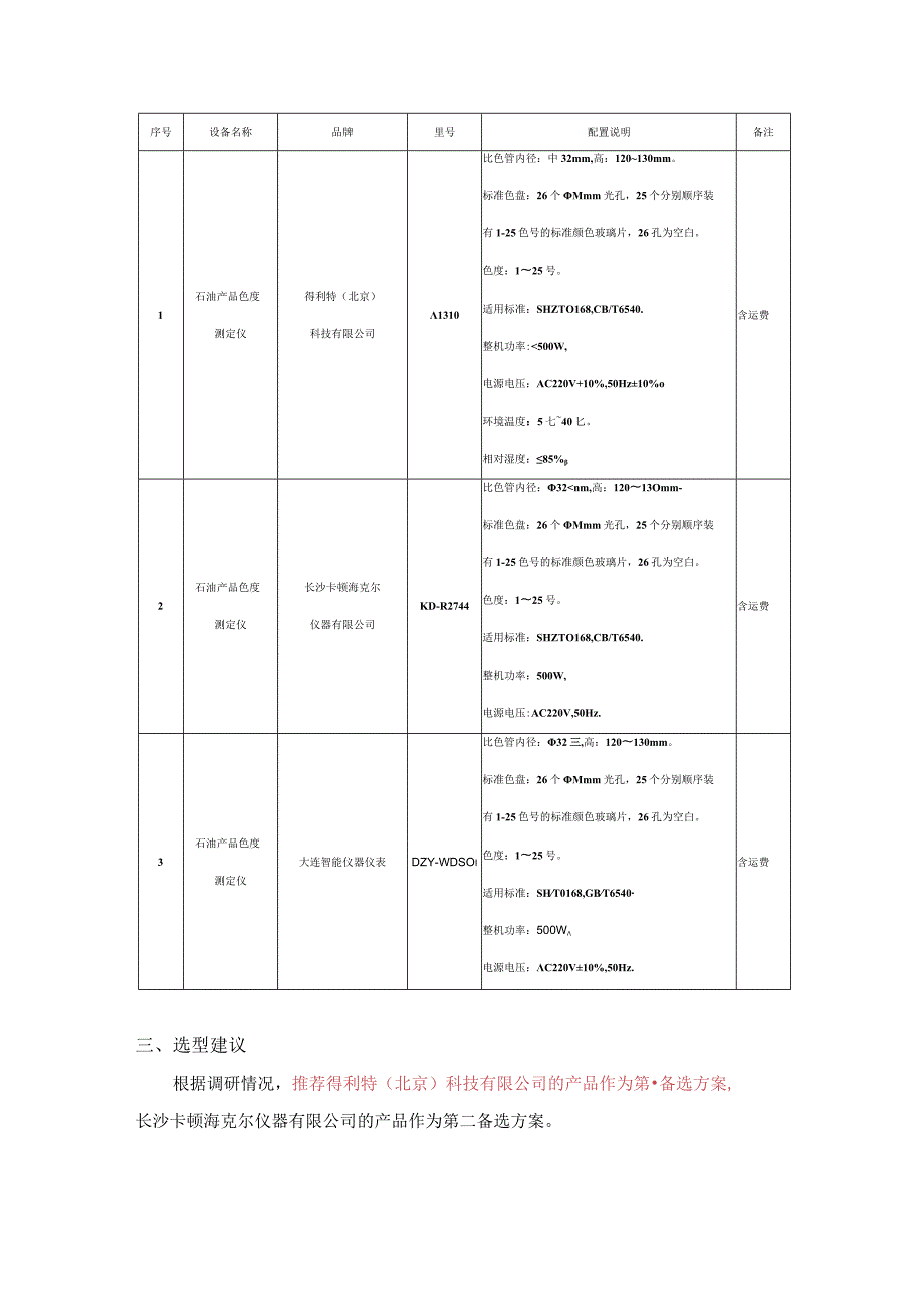 苗尾电站石油产品色度测定仪选型报告.docx_第2页