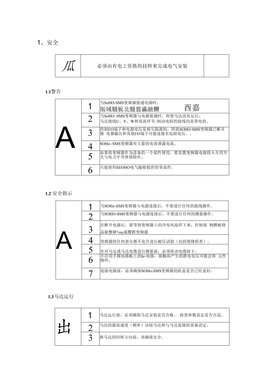 SOHO-SMS收获变频器手册.docx_第3页