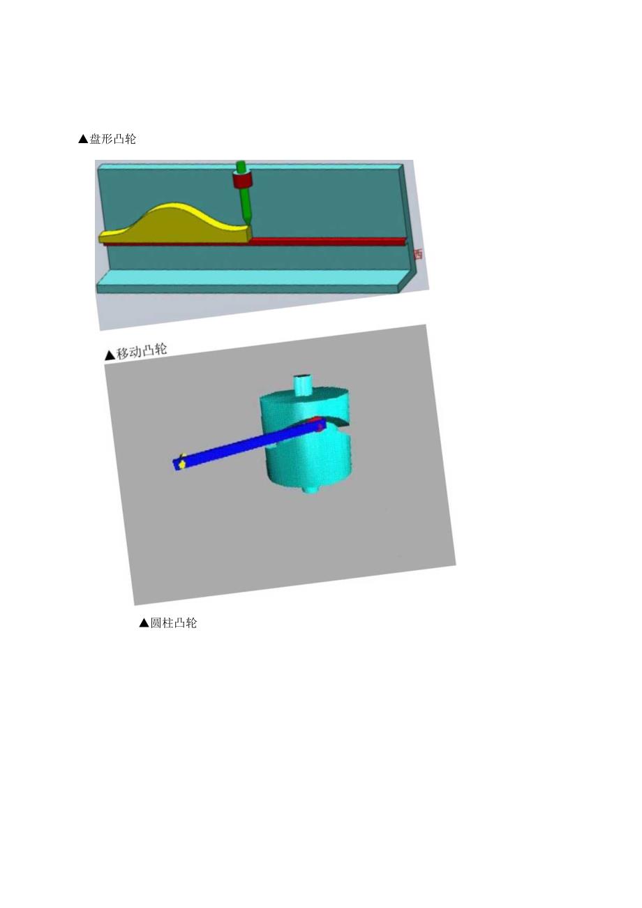 机械设计中必须掌握凸轮机构的知识！.docx_第3页