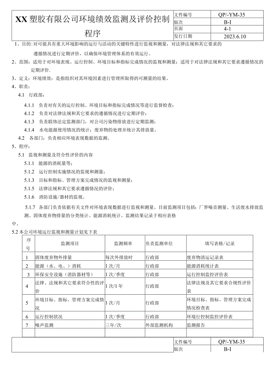 环境绩效监测及评价控制程序（塑料行业）.docx_第1页