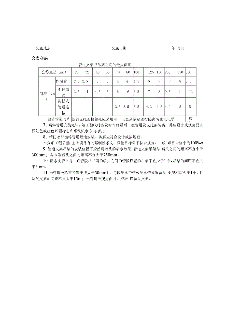 自动喷淋管道安装技术交底.docx_第2页