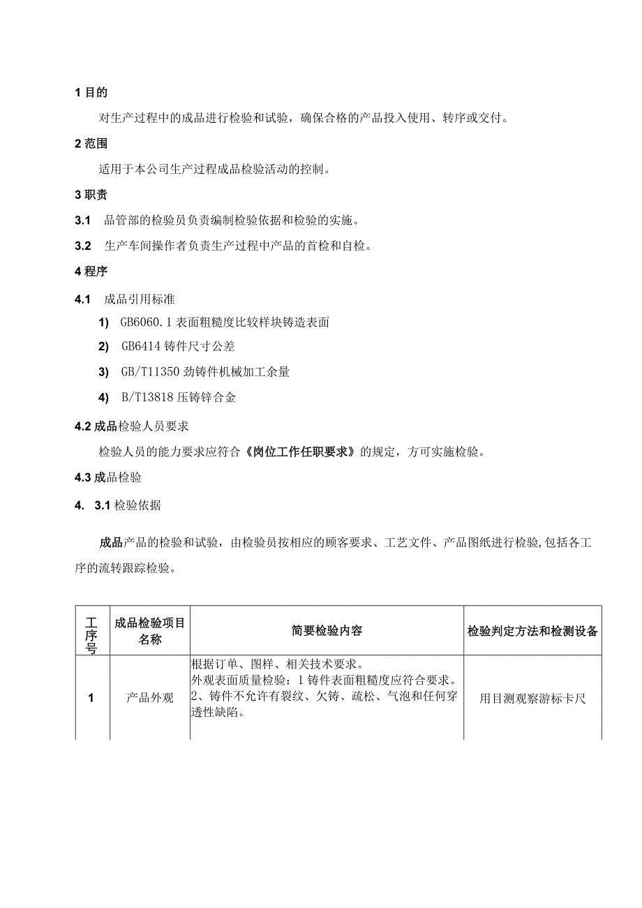 五金厂成品检验和试验规范.docx_第1页