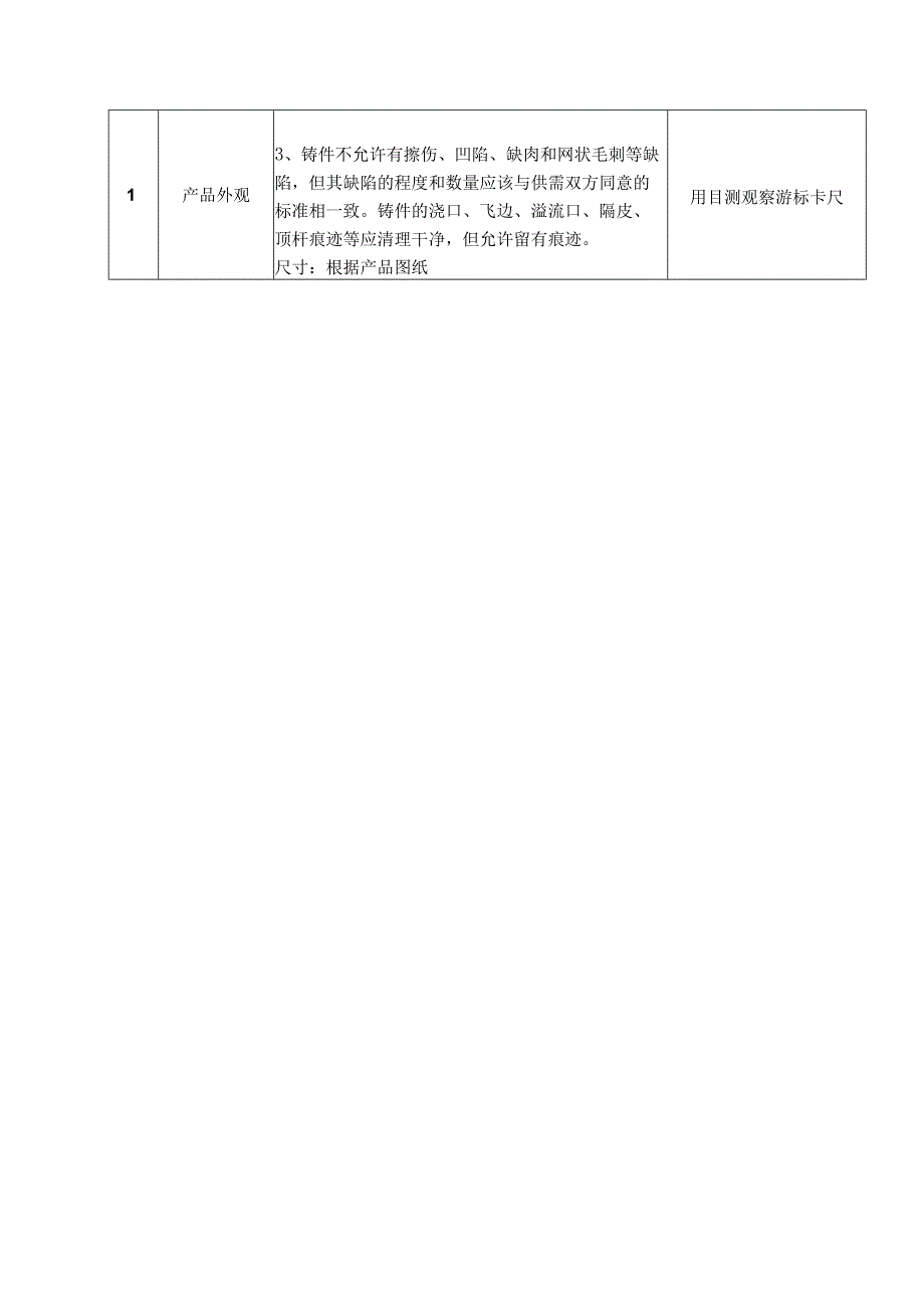 五金厂成品检验和试验规范.docx_第2页