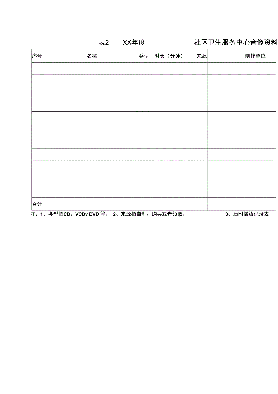 国家基本公共卫生服务健康教育规范用表.docx_第2页