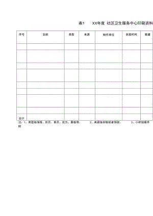 国家基本公共卫生服务健康教育规范用表.docx