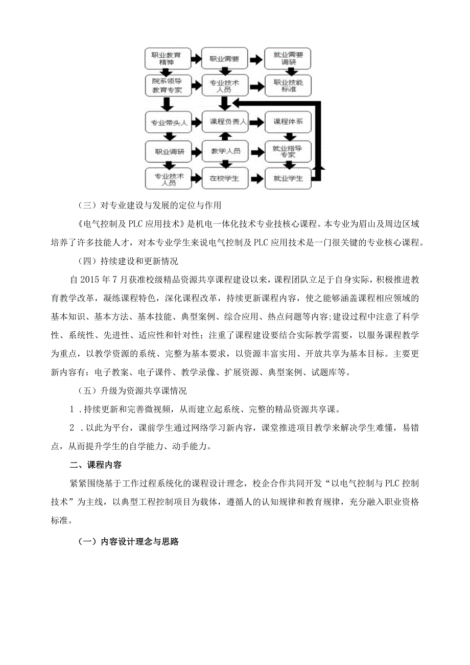 《电气控制及PLC应用技术》省级精品资源共享课申报书.docx_第2页