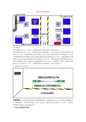 【01】36张安全距离及不安全行为精品图解（30页）.docx