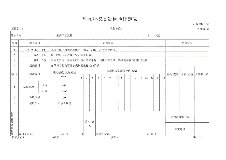 基坑开挖质量.docx_第1页