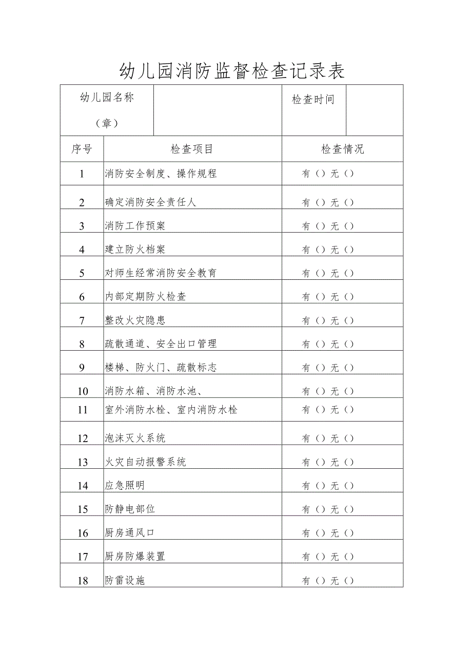 幼儿园消防监督检查记录表.docx_第1页