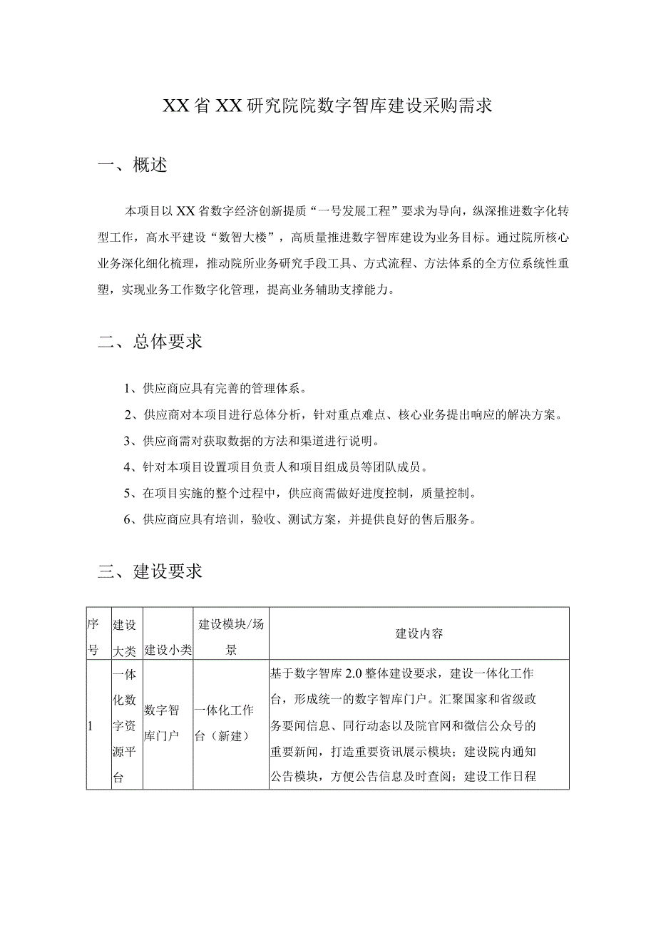 XX省XX研究院院数字智库建设采购需求.docx_第1页