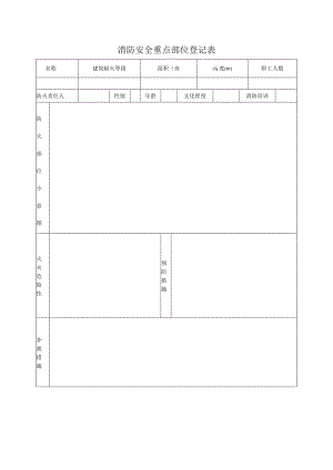 消防安全重点部位登记表.docx