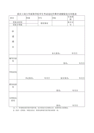 重庆工商大学派斯学院学生考试违纪作弊申请解除处分审批表.docx