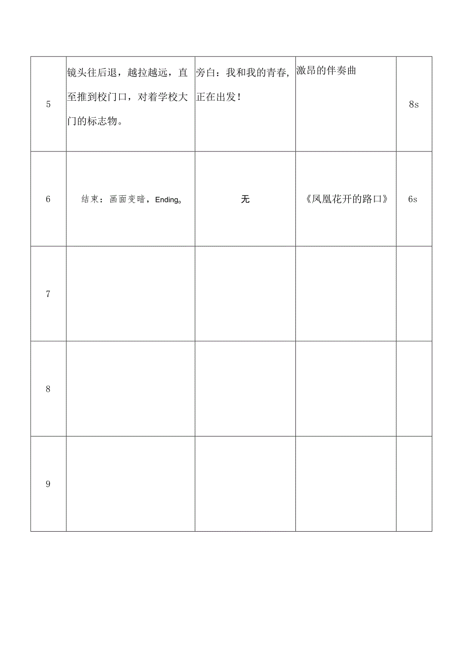 短视频分镜头拍摄脚本-5份.docx_第2页