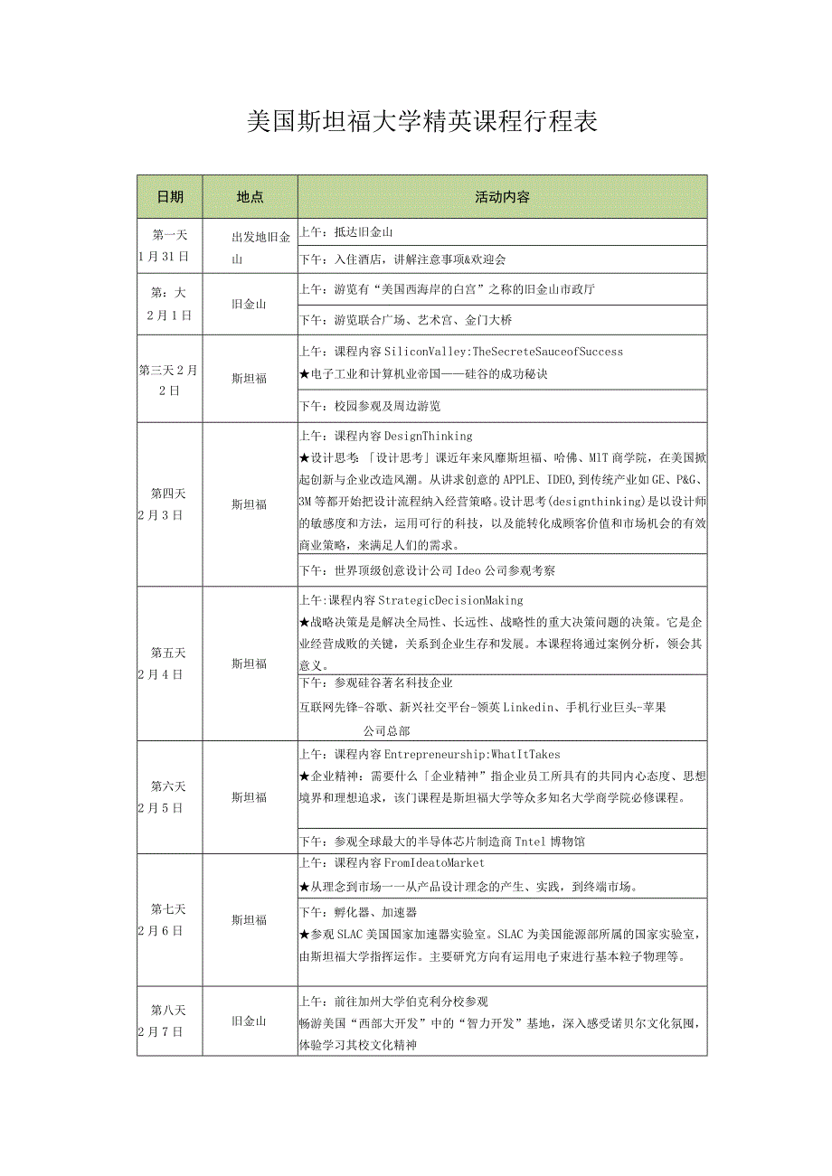 美国斯坦福大学精英课程行程表.docx_第1页