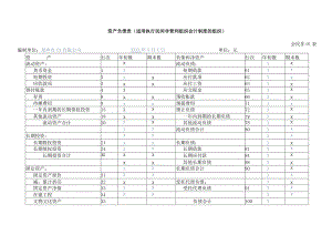 资产负债表适用执行民间非营利组织会计制度的组织.docx