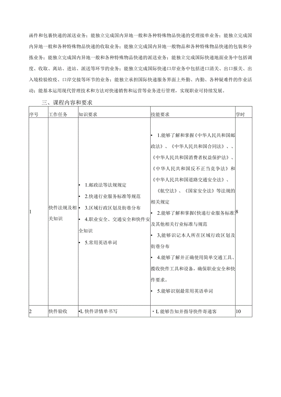 《快递业务员》课程标准.docx_第2页