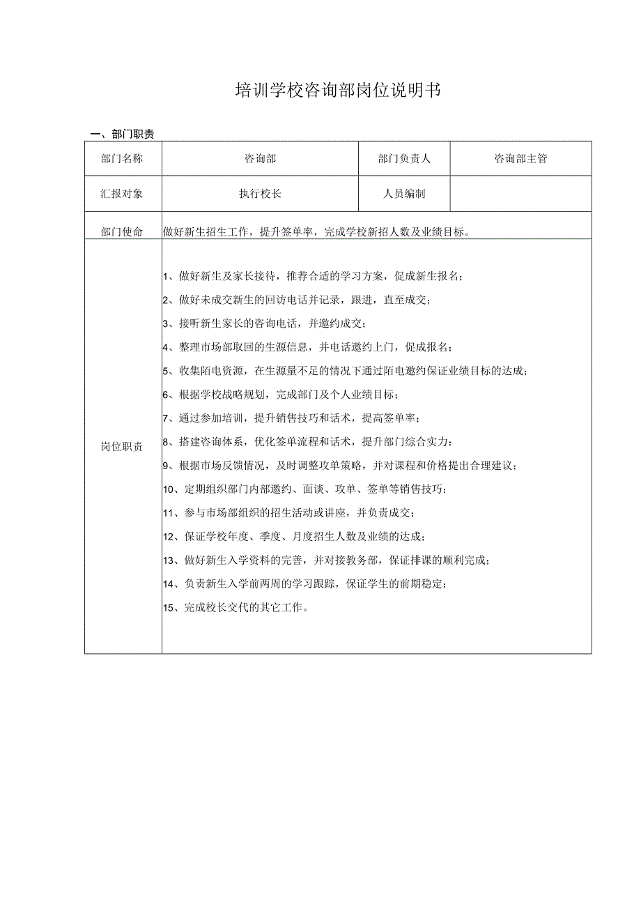 培训学校咨询部岗位说明书.docx_第1页