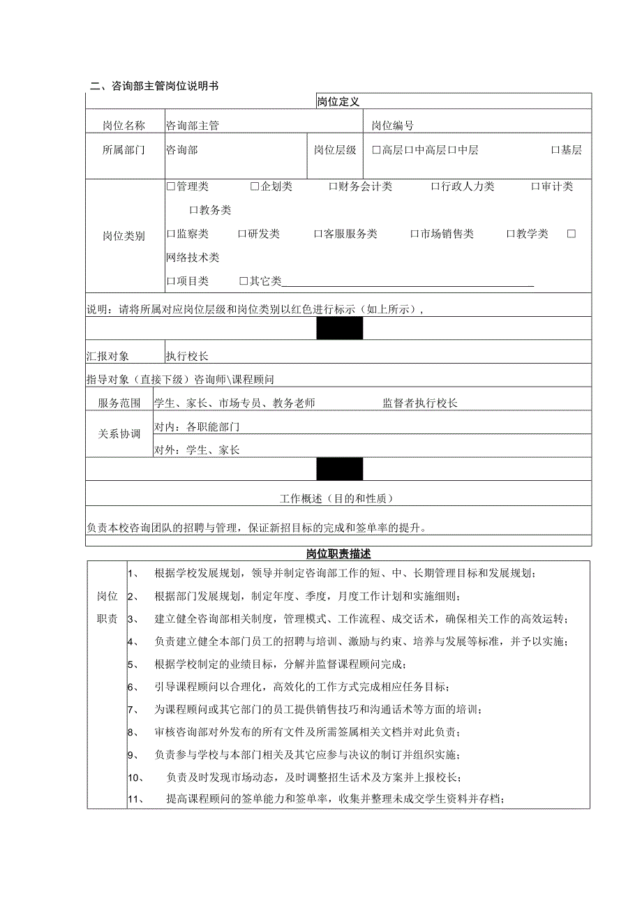 培训学校咨询部岗位说明书.docx_第2页