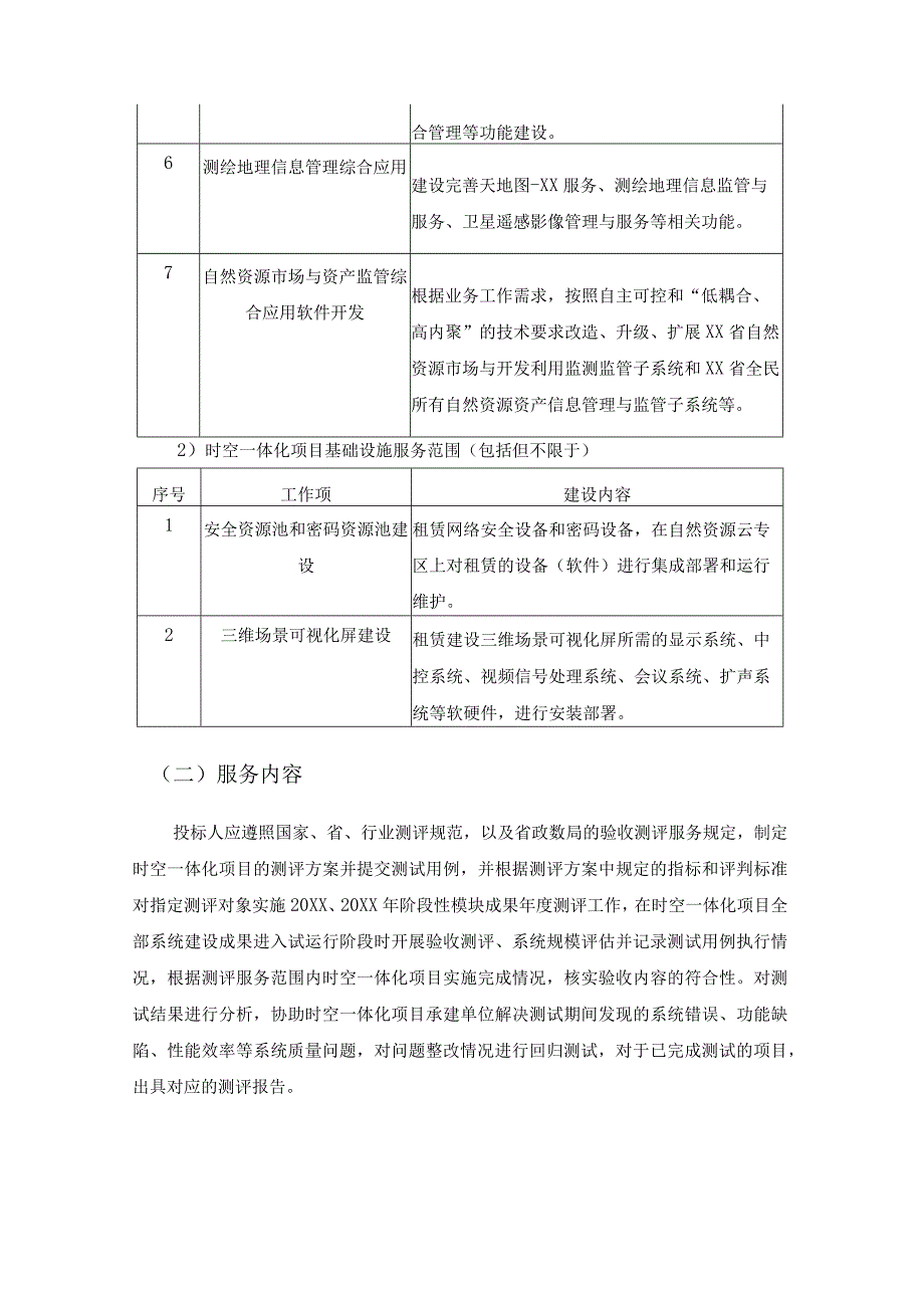 XX省智慧自然资源--时空数据治理与一体化管理服务项目验收测评服务项目采购需求.docx_第3页