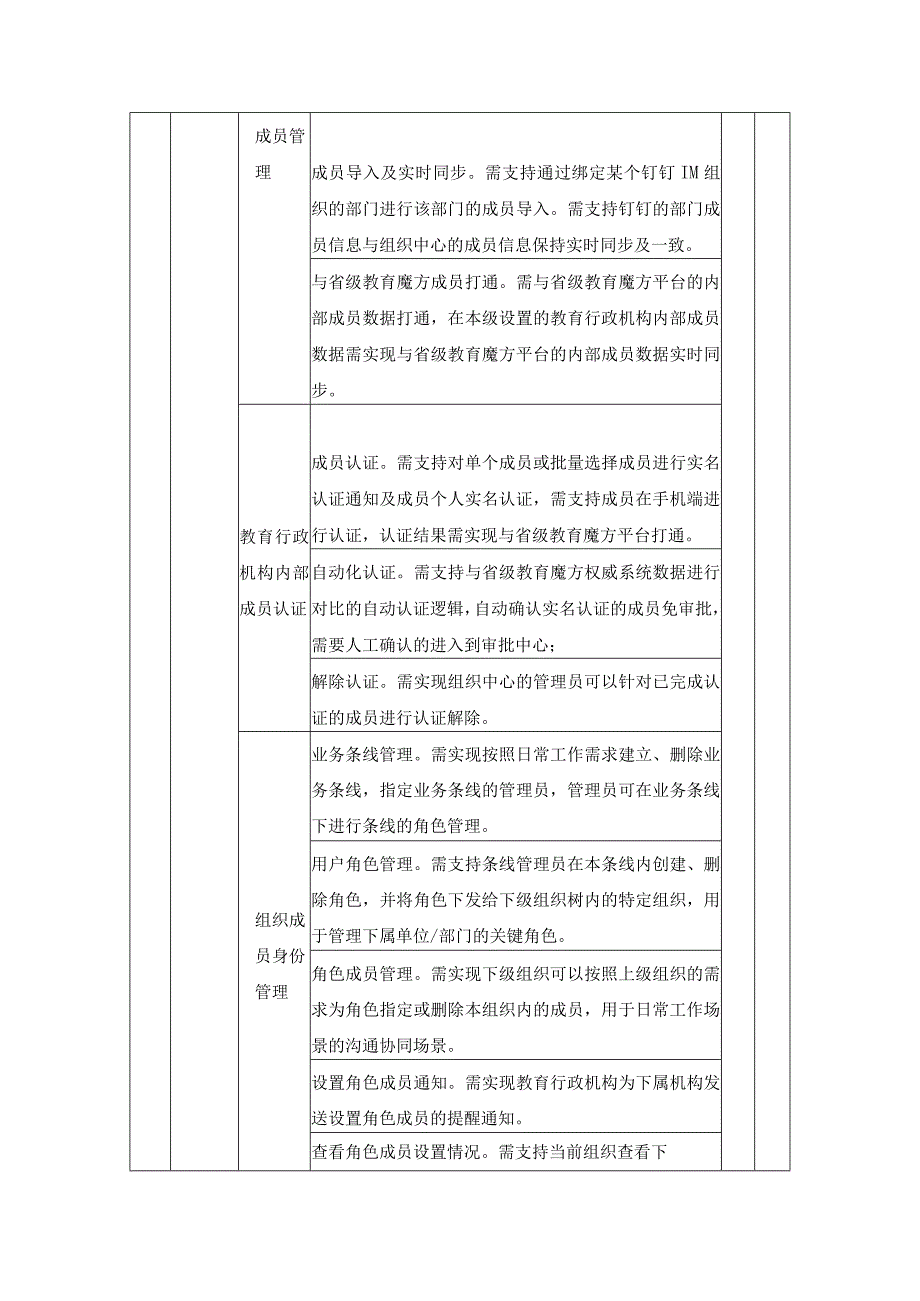 “学在XX”教育公共服务平台建设要求.docx_第3页