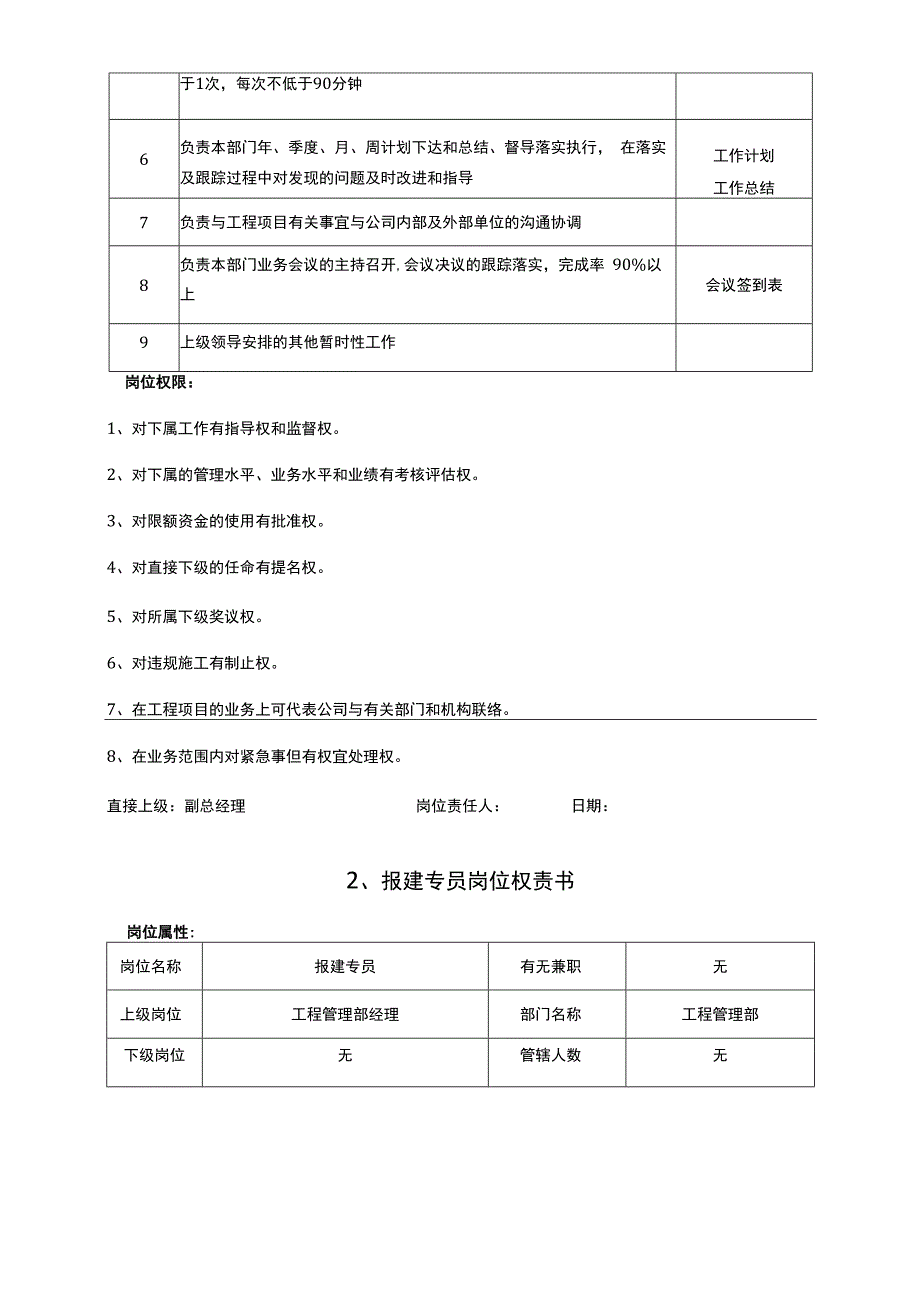 工程部岗位职责描述.docx_第2页