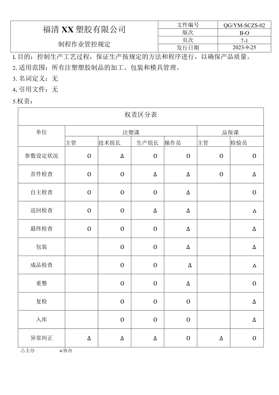 制程作业管控规定QG.docx_第1页