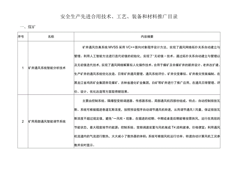 (安全生产)安全生产先进适用技术、工艺、装备和材料推广目录国家安全.docx_第1页