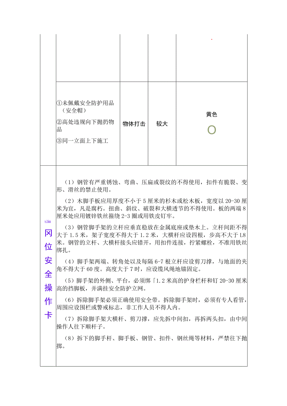 架子工两单两卡.docx_第2页