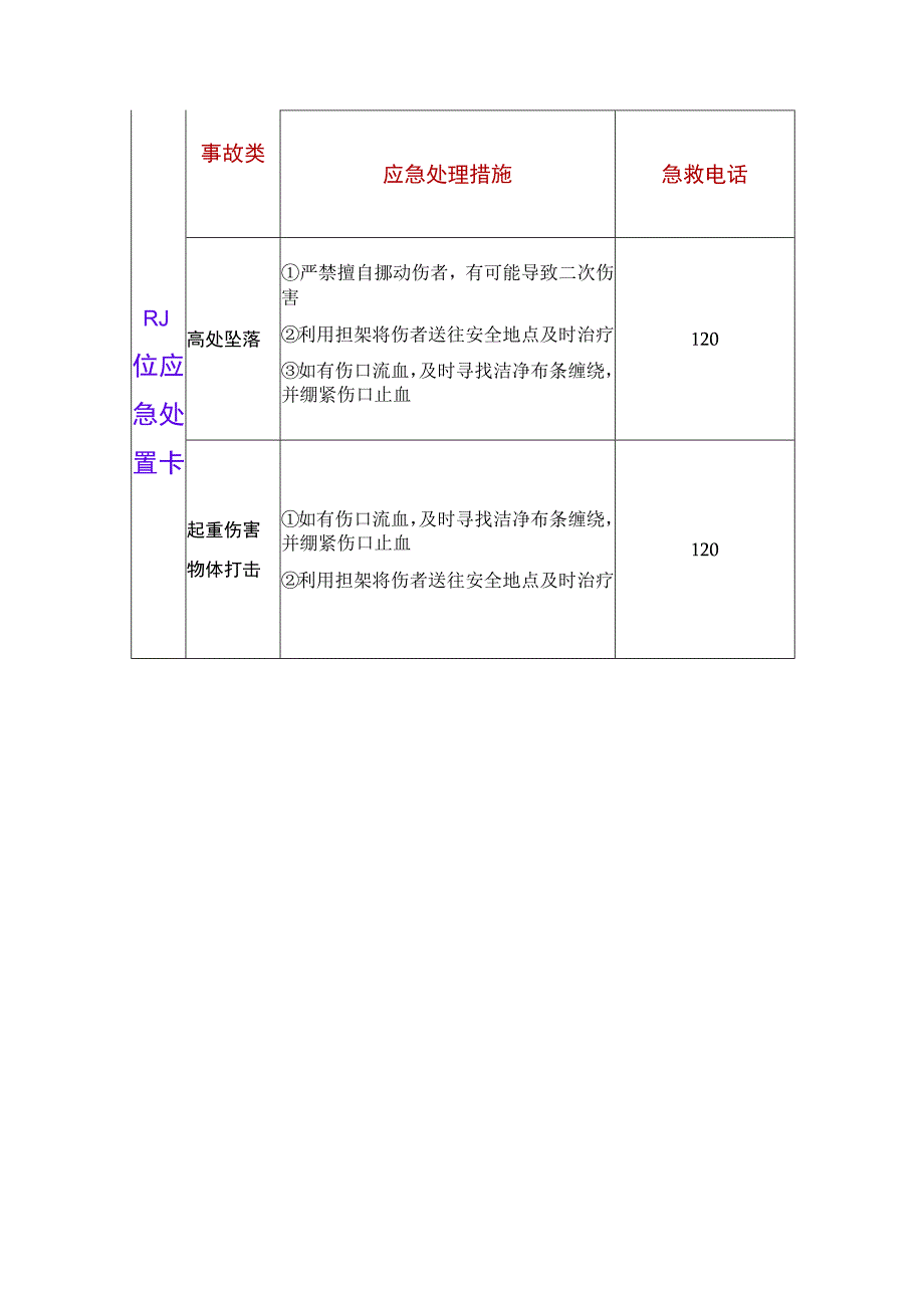 架子工两单两卡.docx_第3页