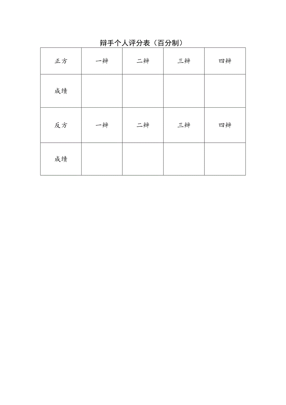 辩手个人评分表百分制.docx_第1页