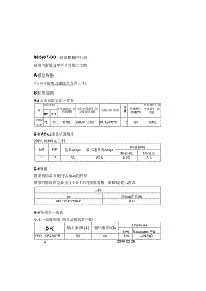 台达变频器VFD-FE使用手册.docx