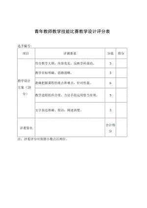 青年教师教学技能比赛教学设计评分表.docx