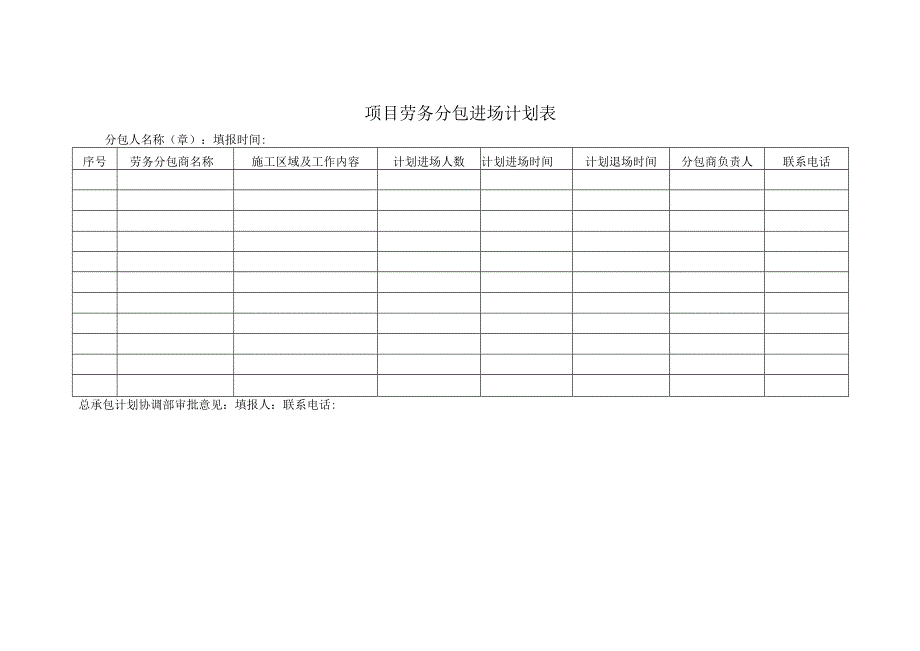 项目劳务分包进场计划表.docx_第1页