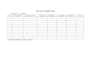 项目劳务分包进场计划表.docx