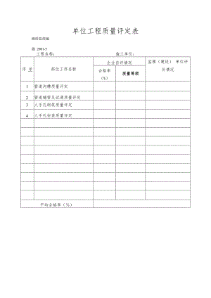 单位工程质量评定表.docx