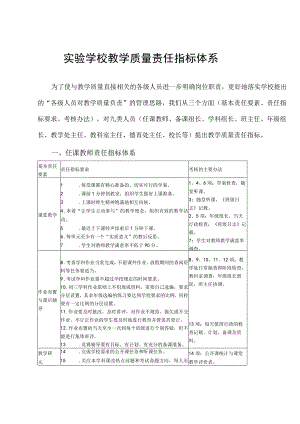 实验学校教学质量责任指标体系.docx