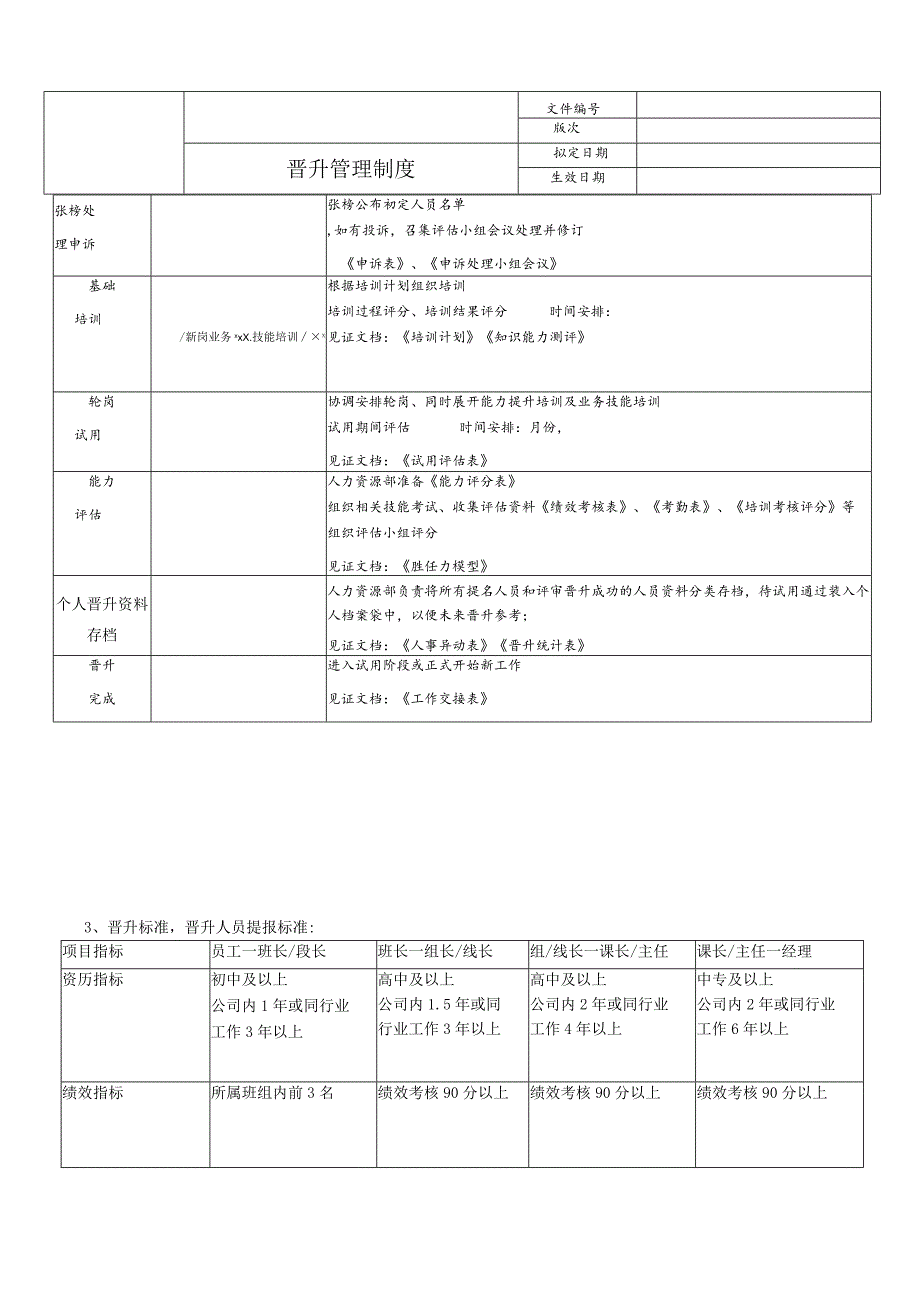 集团公司晋升管理制度（范本2个）.docx_第3页