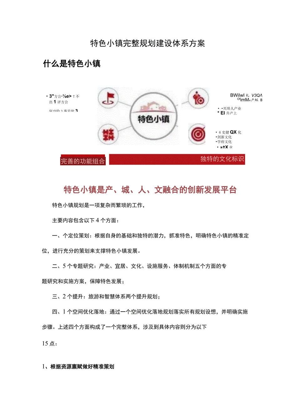 特色小镇完整规划建设体系方案.docx_第1页