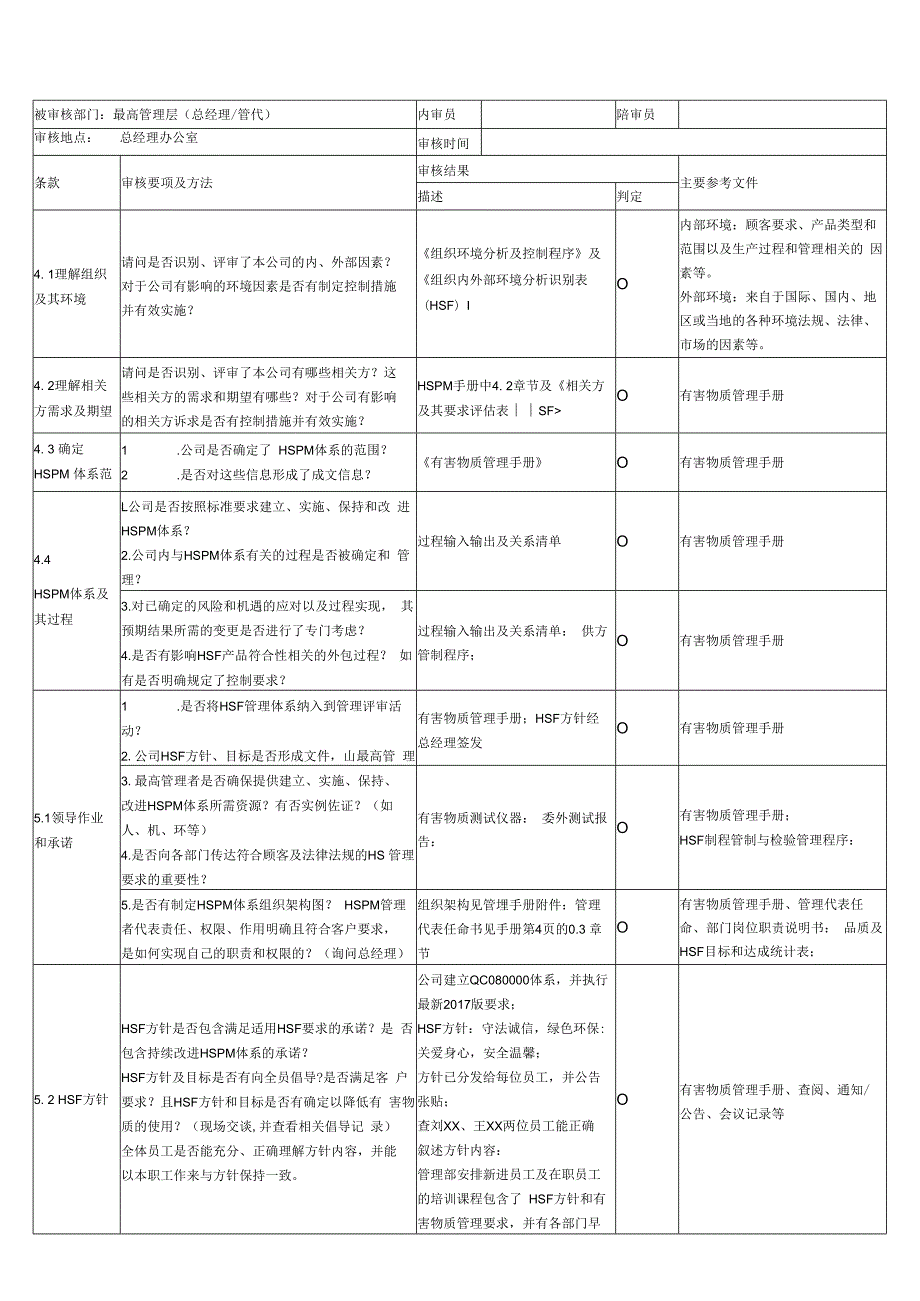 QC080000内部审核检查表.docx_第1页