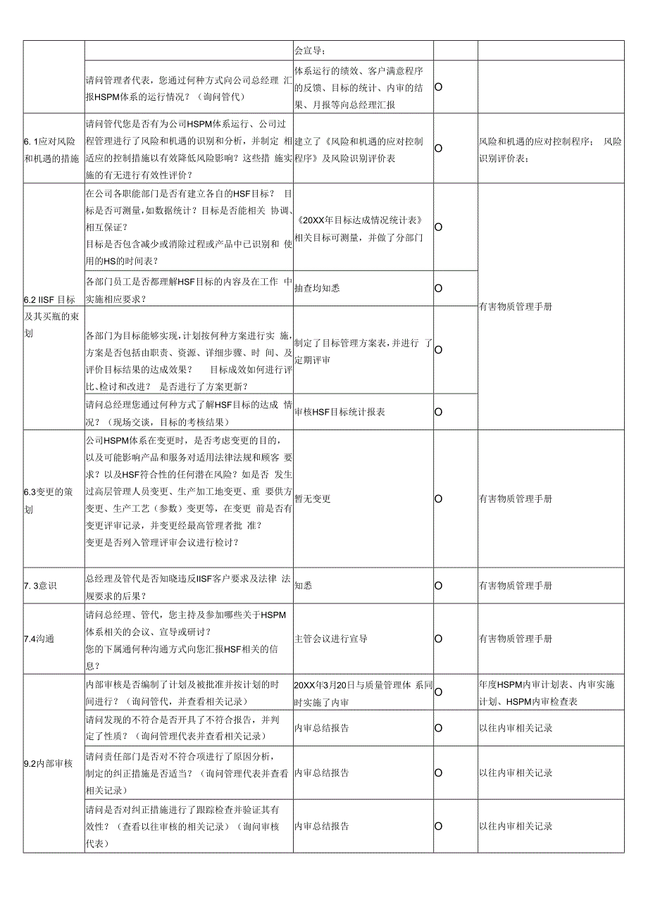 QC080000内部审核检查表.docx_第2页