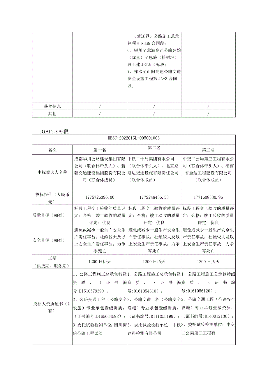 京港澳高速公路湖北境鄂豫界至军山段改扩建.docx_第3页