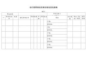 自行招用保安员单位保安员名册表.docx