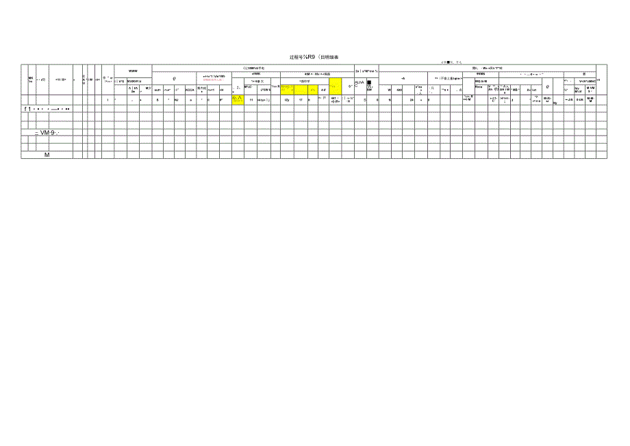 亏损项目动态监控报表.docx_第3页