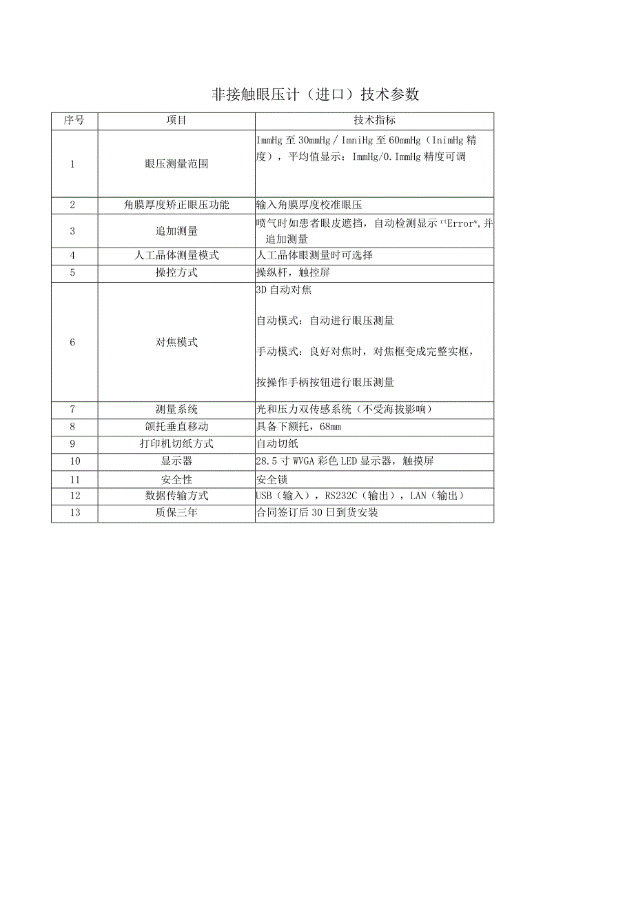 非接触眼压计进口技术参数.docx_第1页