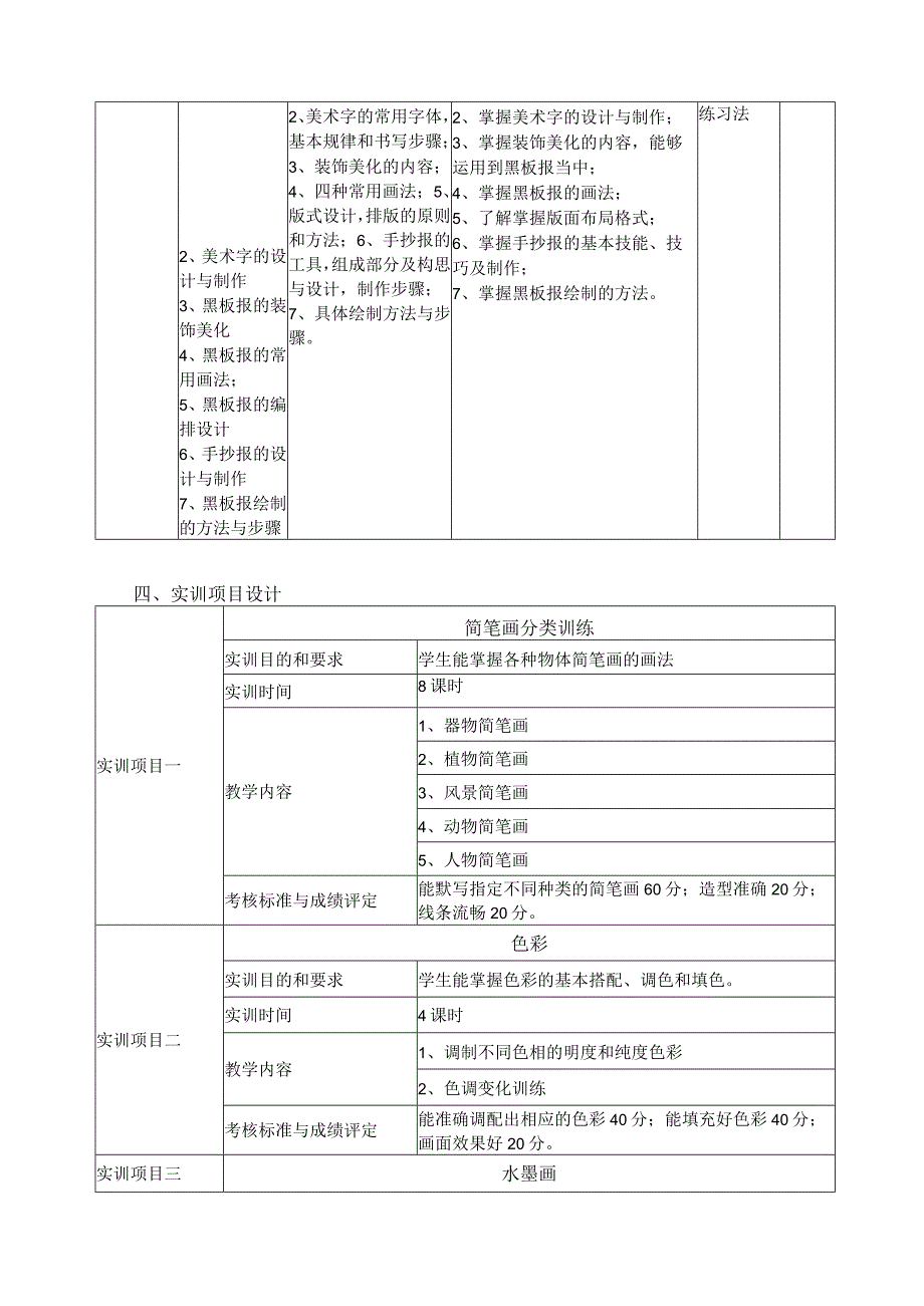 《美术基础》教学大纲下载.docx_第3页